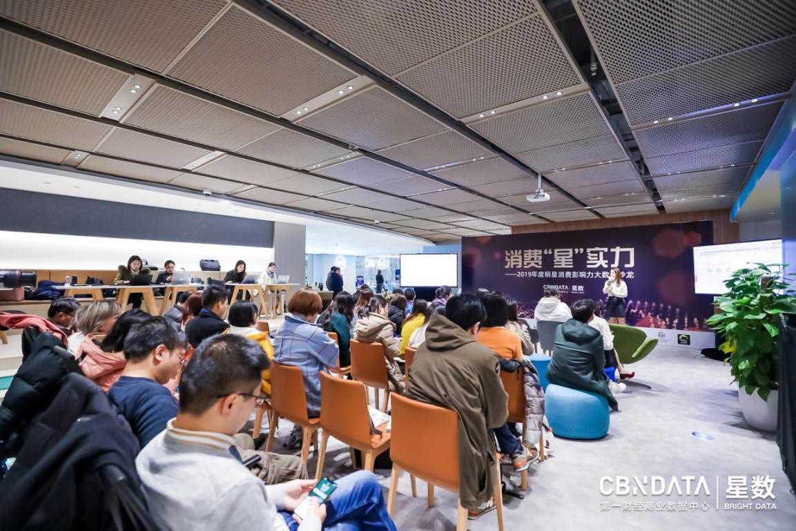 品牌与明星合作的正确姿势是什么?(图1) 品牌与明星合作的正确姿势是什么?(图1)